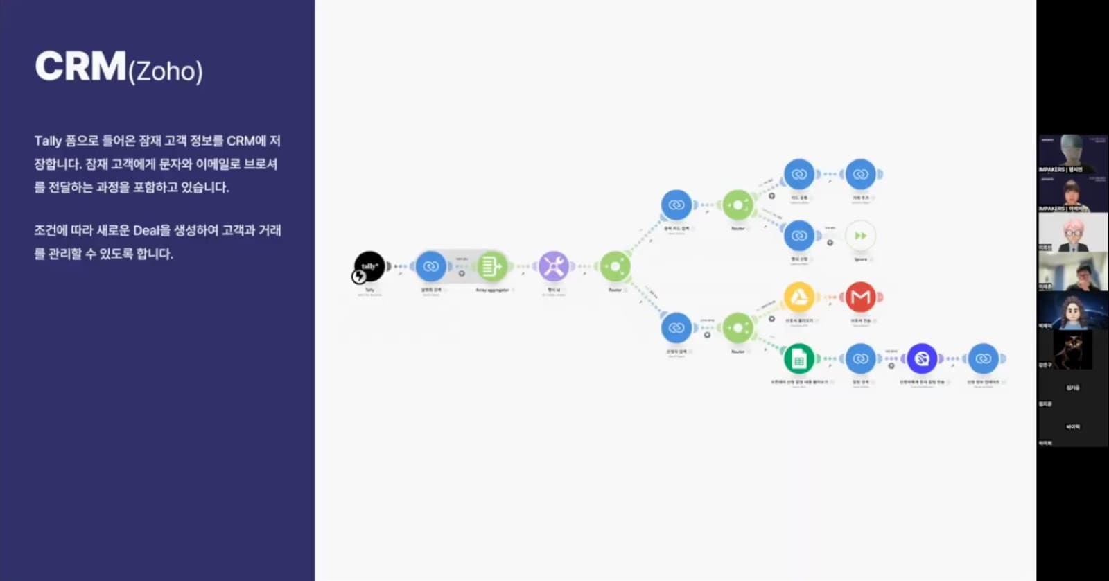 Webinar de CRM sin código y automatización 1