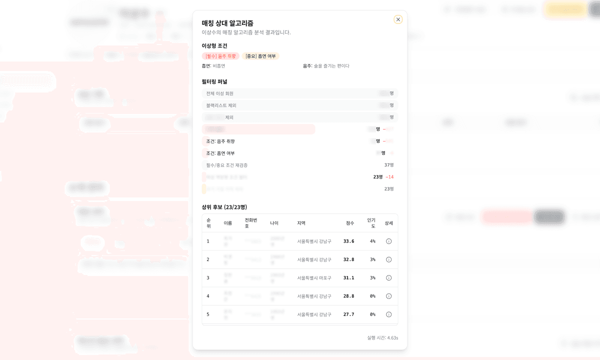 AI 매칭 대시보드